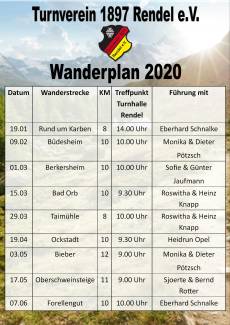 Wanderplan 2020